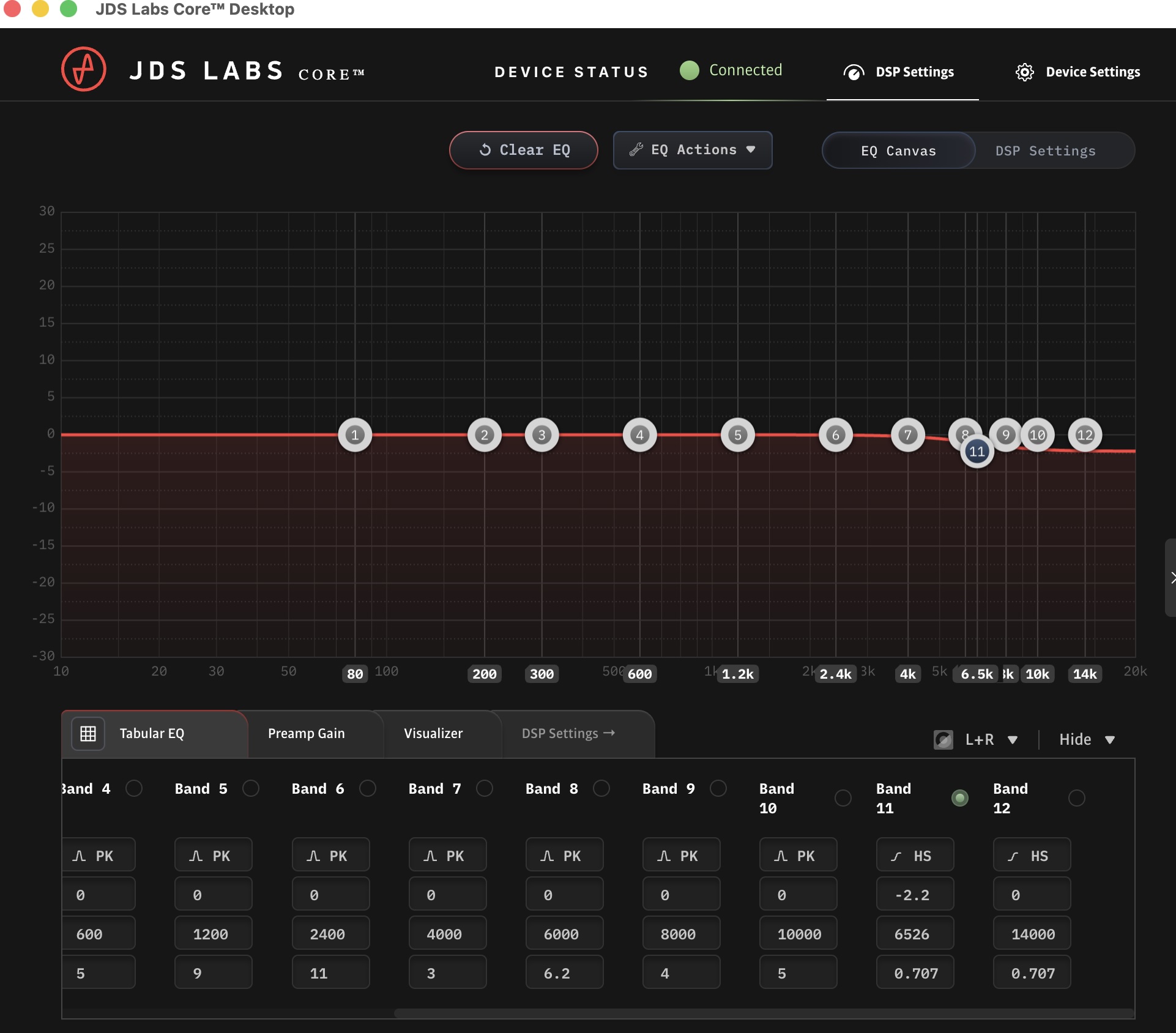 在 JDS Labs Core 上从 6.5kHz 起施加 -2.2dB 高架 EQ 衰减,用于进一步驯服 Genesis One 的高频